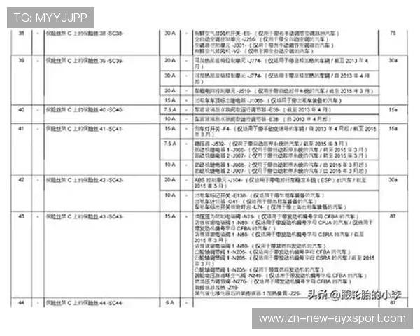 体育保险产品细分化趋势明显，覆盖职业与大众多层次群体